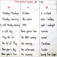 b3_prepositionsoftime