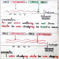 bs1_pastcontinuous_simple