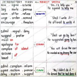 d910_introductoryverbs